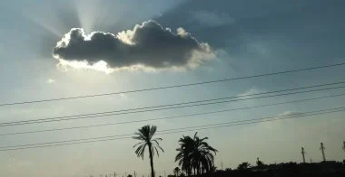 طقس الأربعاء… حرارة ورياح قوية
