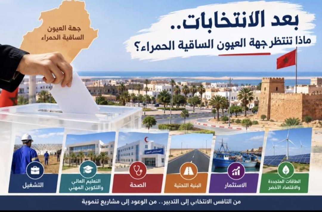بعد الانتخابات.. ماذا تنتظر جهة العيون الساقية الحمراء؟